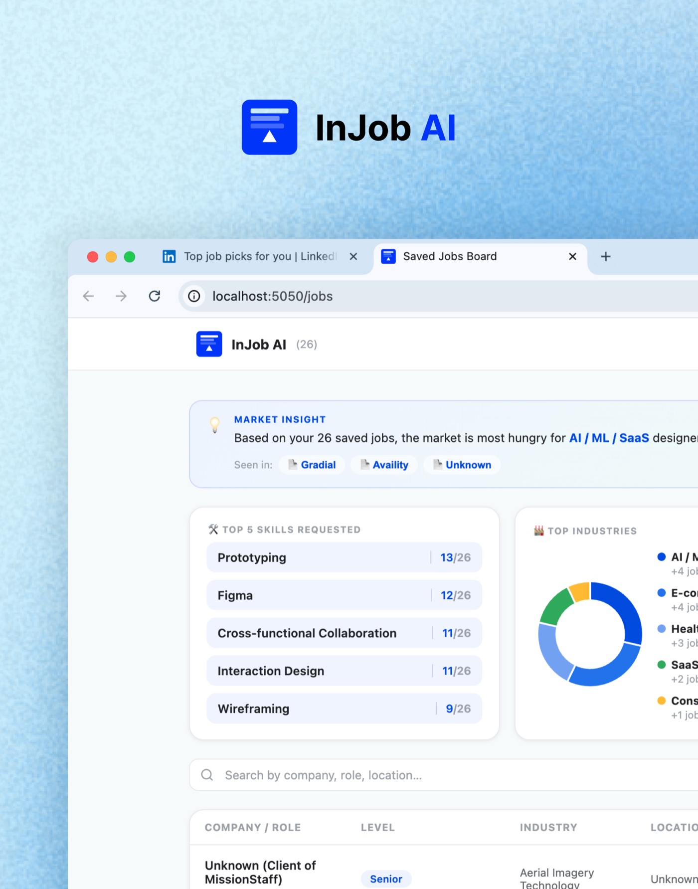 InJob AI